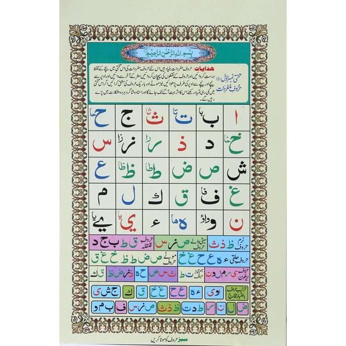 Bughdadi Qaida (4 Pages) BQ - 4 - Gaba SonsGaba Sons