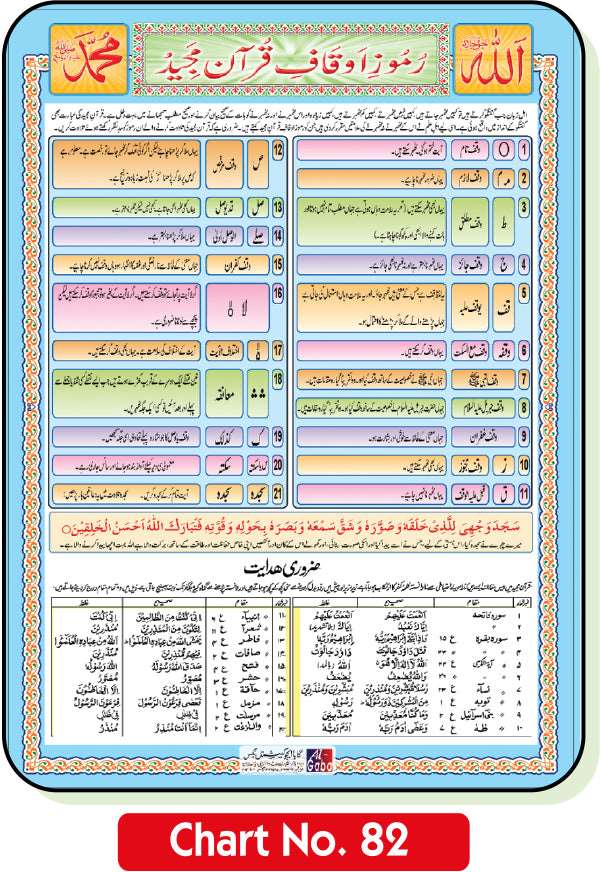 Ramooz-e-Auqaf - Gaba Sons