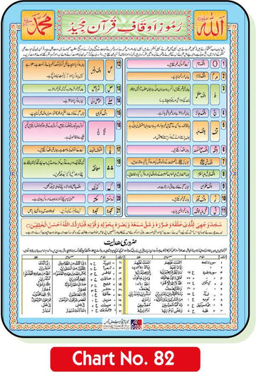 Ramooz-e-Auqaf - Gaba Sons