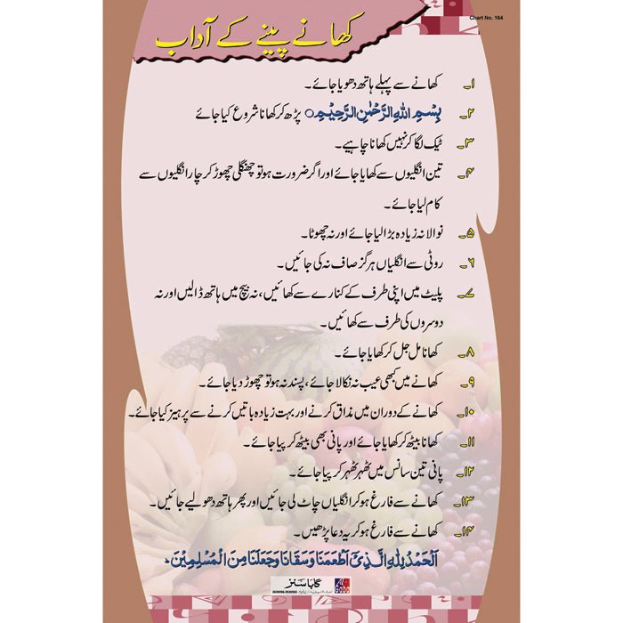 Chart No 164 (کھانے پینے کے آداب) - Gaba SonsGaba Sons