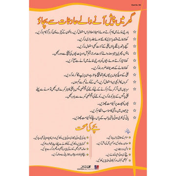 Chart No 194 (گھر میں پیش آنے والے حادثات سے بچاؤ) - Gaba SonsGaba Sons