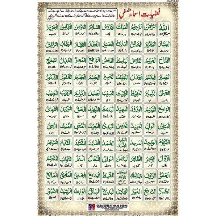 Chart No 242 (فضیلت اسماء حسنیٰ) - Gaba SonsGaba Sons