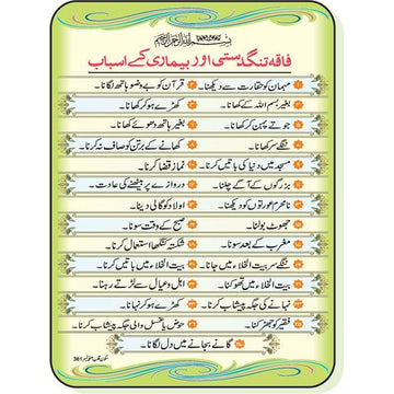 Chart No 96 (فاقہ تندرستی اور بیماری کے اسباب) - Gaba SonsGaba Sons